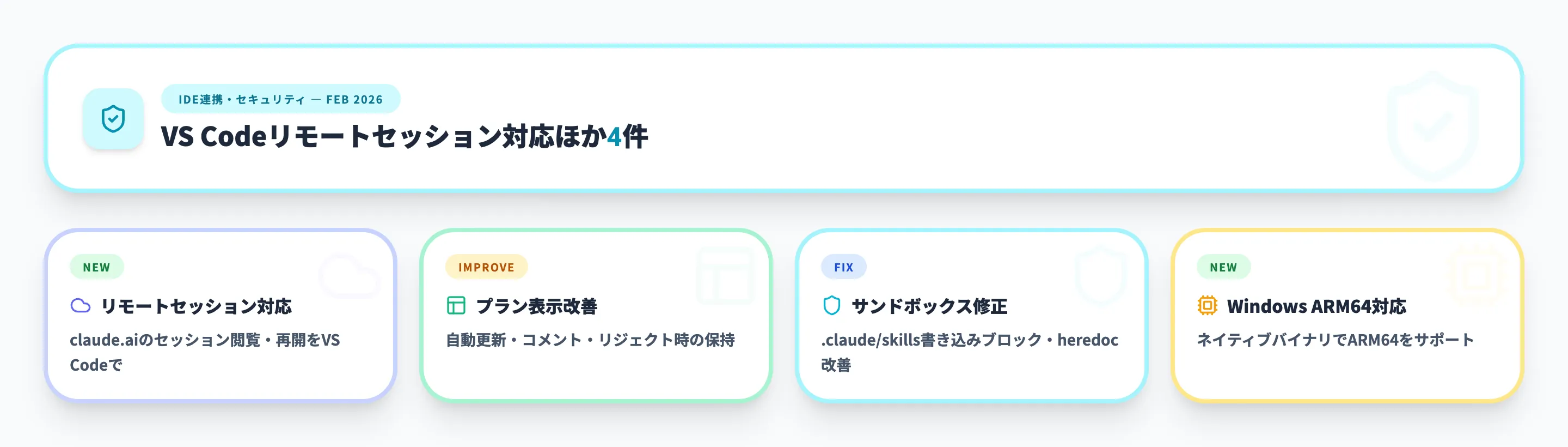 IDE連携・セキュリティ 2026年2月