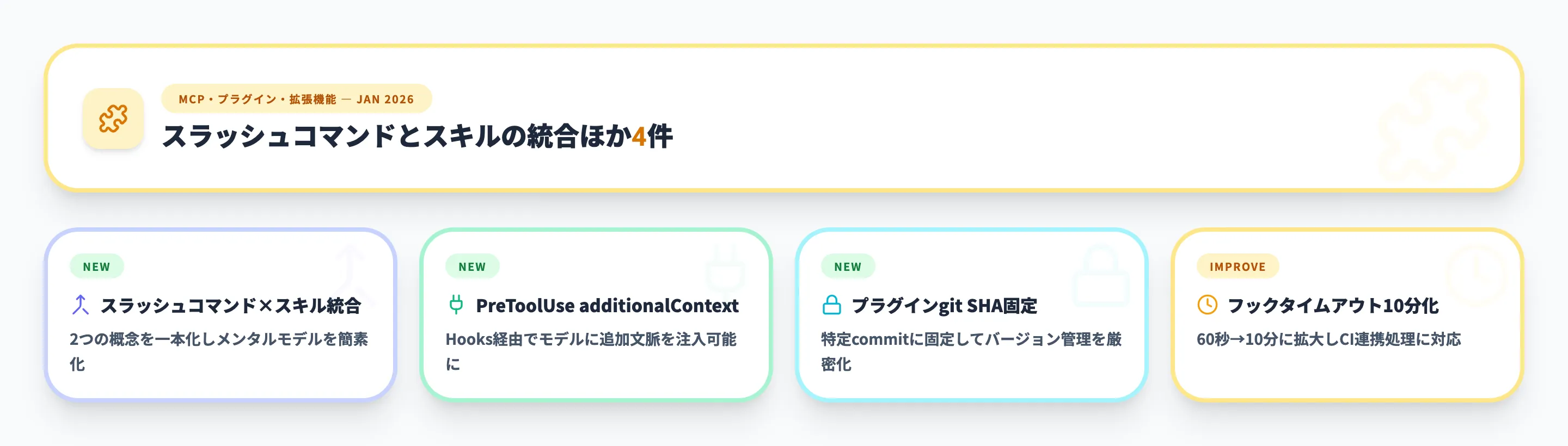 MCP・プラグイン・拡張機能 2026年1月