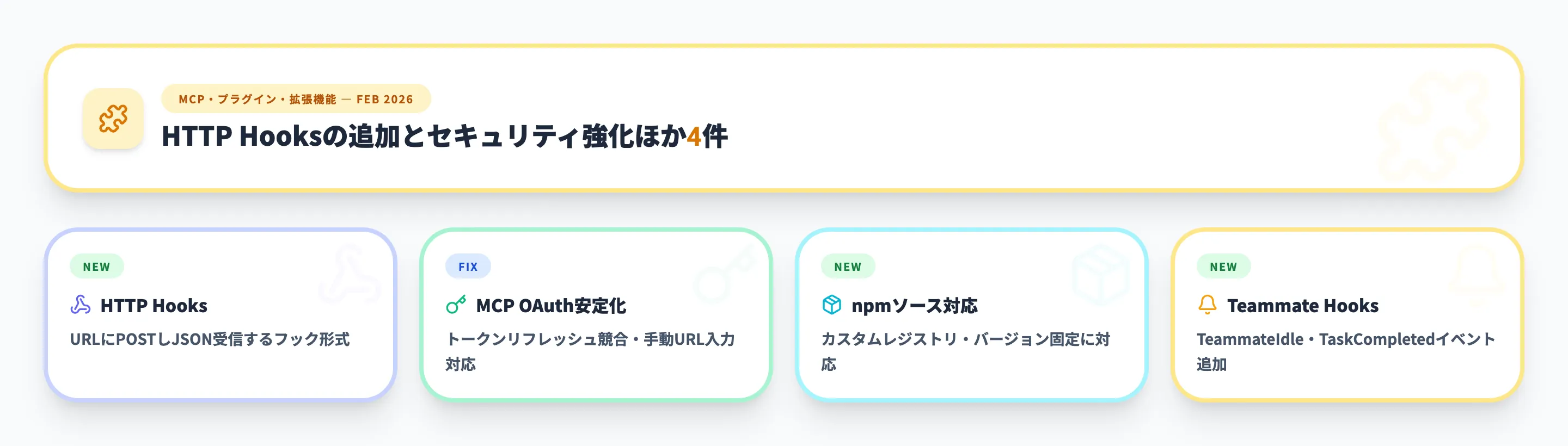 MCP・プラグイン・拡張機能 2026年2月