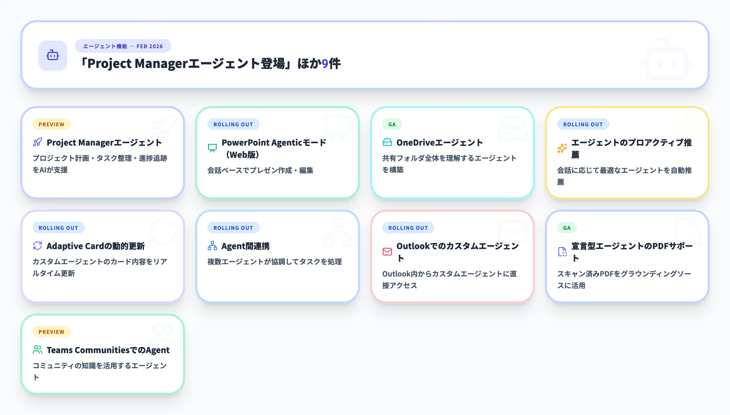 エージェント機能 2026年2月