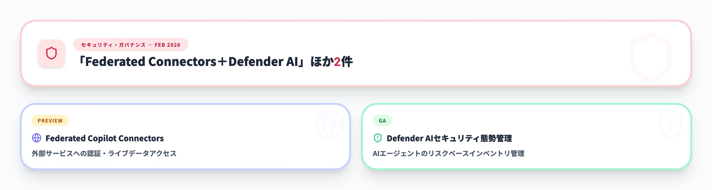 セキュリティ・ガバナンス 2026年2月