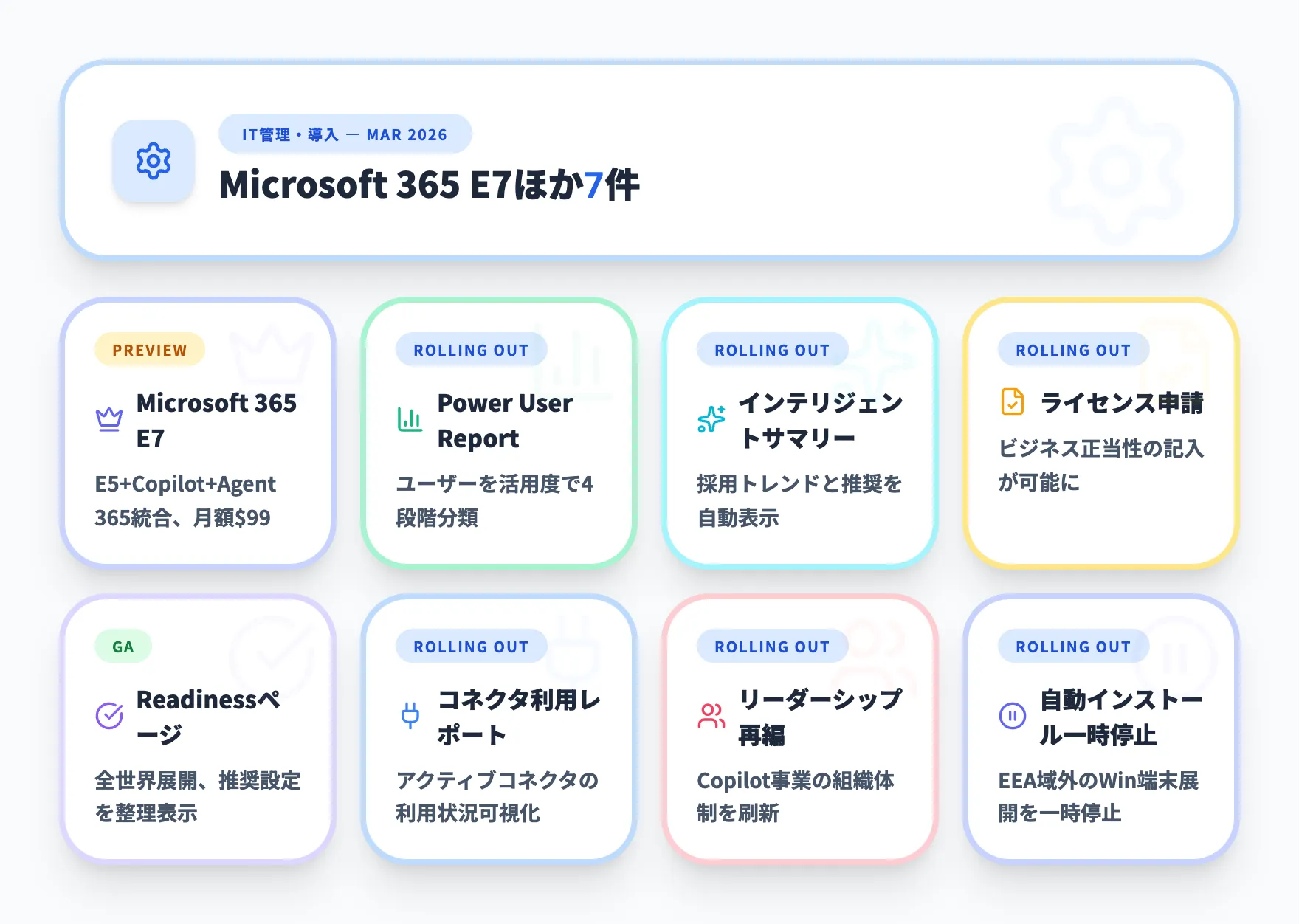 IT管理・導入 2026年3月