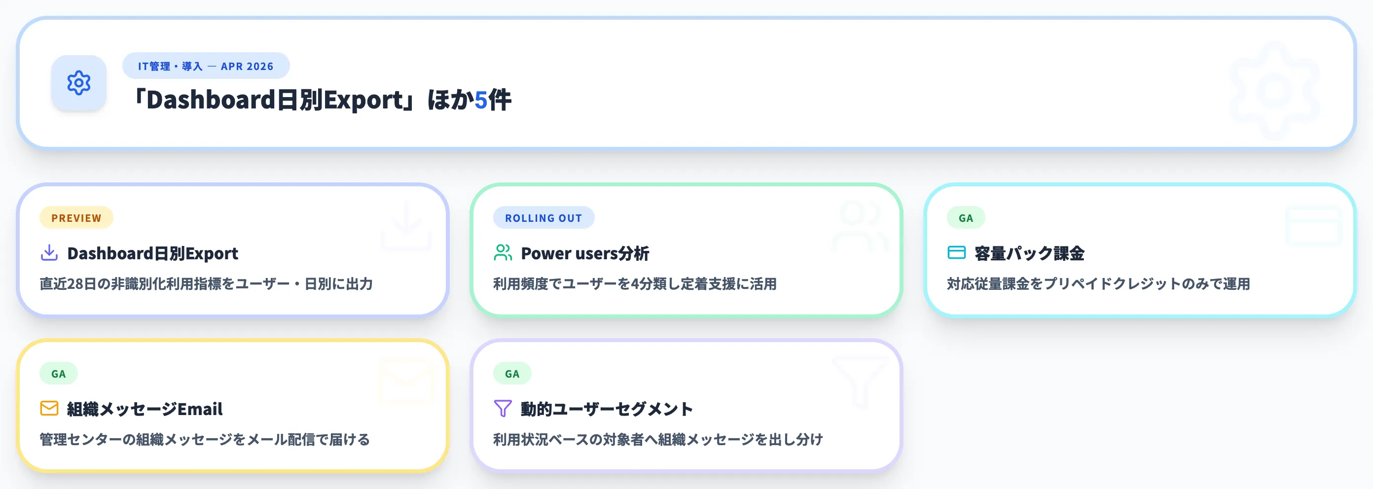 IT管理・導入 2026年4月