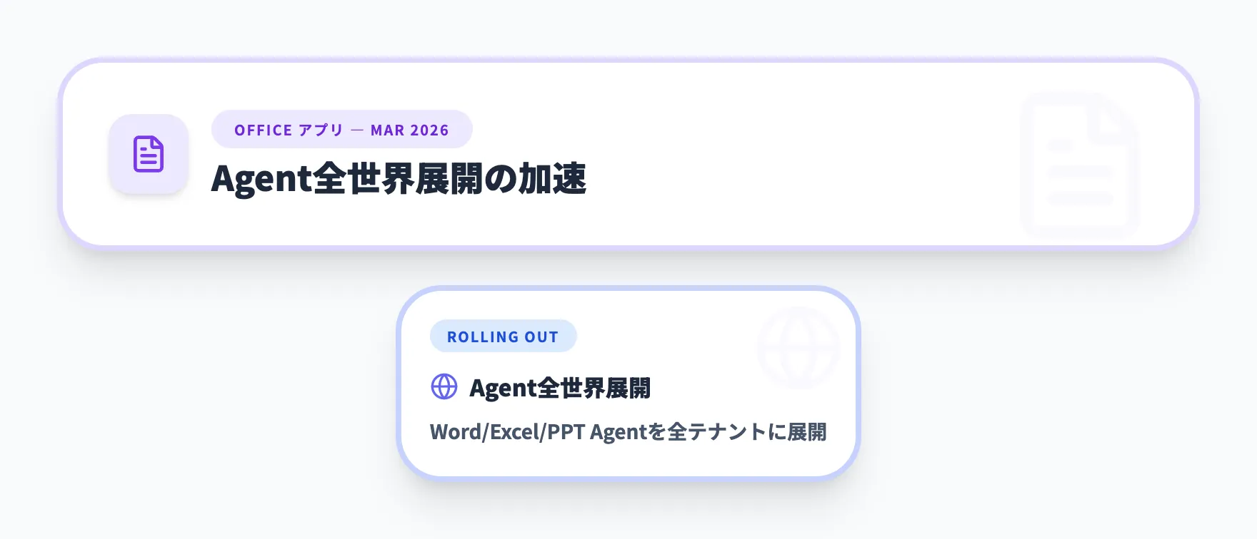 Office アプリ 2026年3月