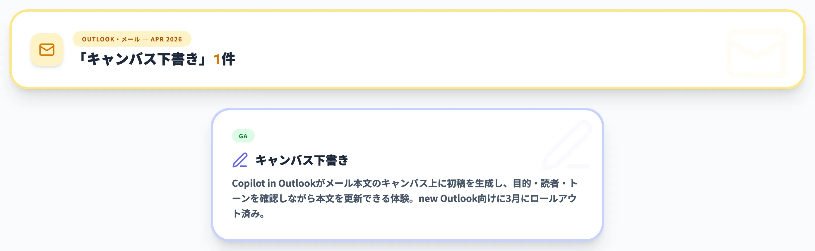 Outlook・メール 2026年4月