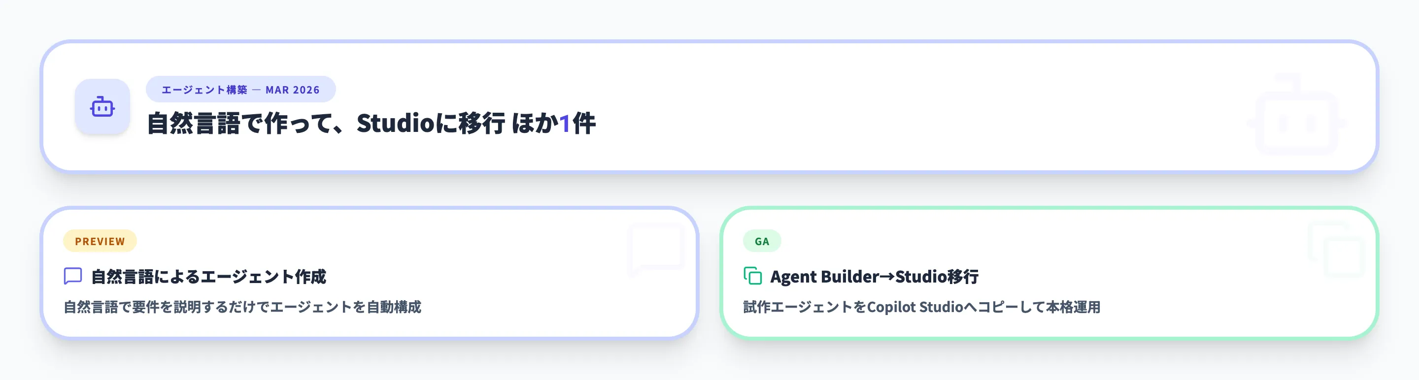 エージェント構築 2026年3月