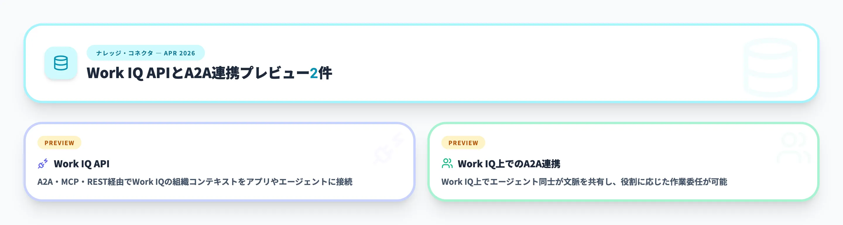 ナレッジ・コネクタ 2026年4月