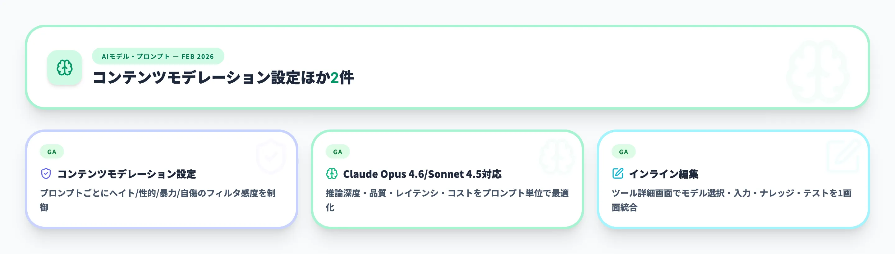 AIモデル・プロンプト 2026年2月