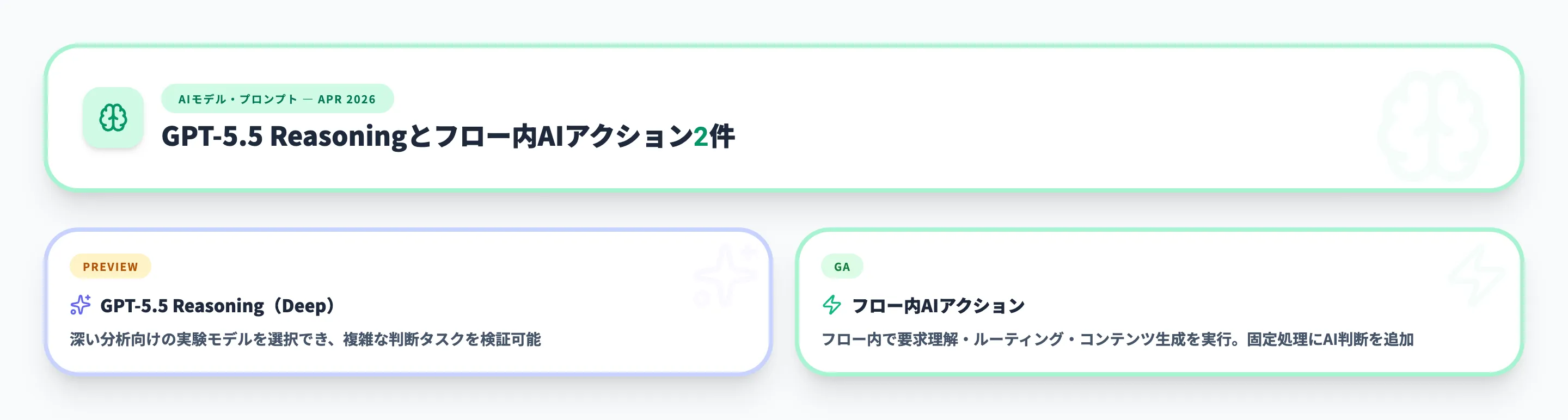AIモデル・プロンプト 2026年4月