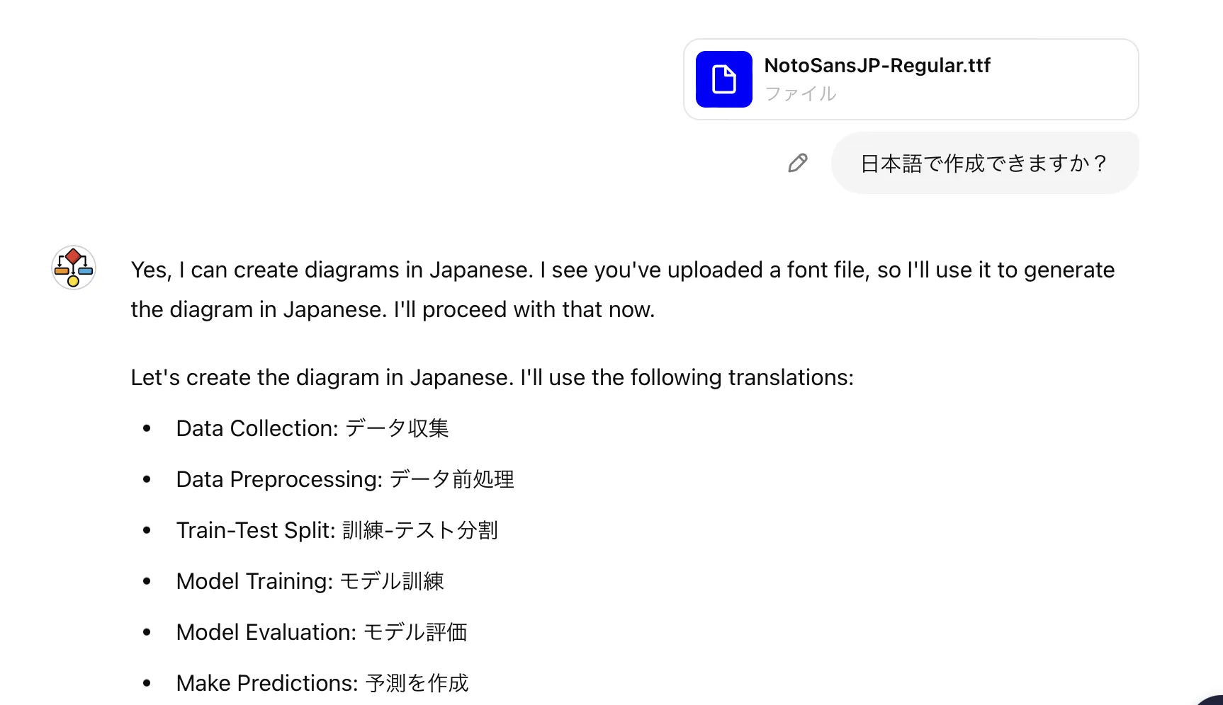 出力を確認する