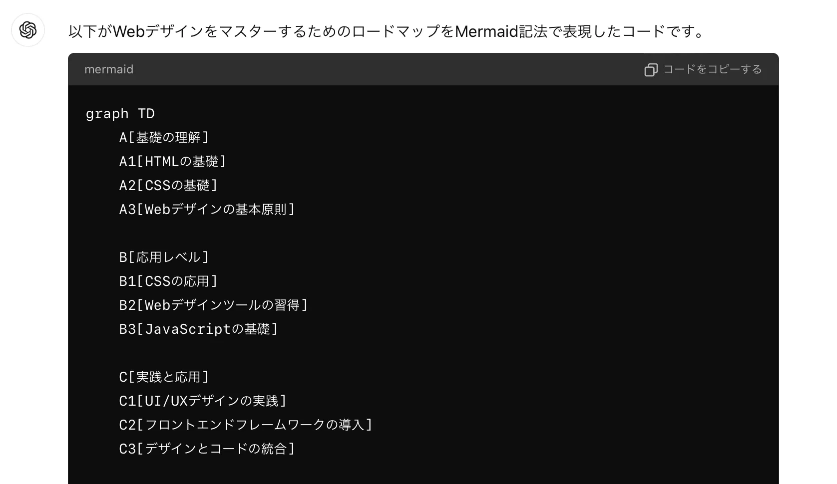 Mermaid記法でコードを出力