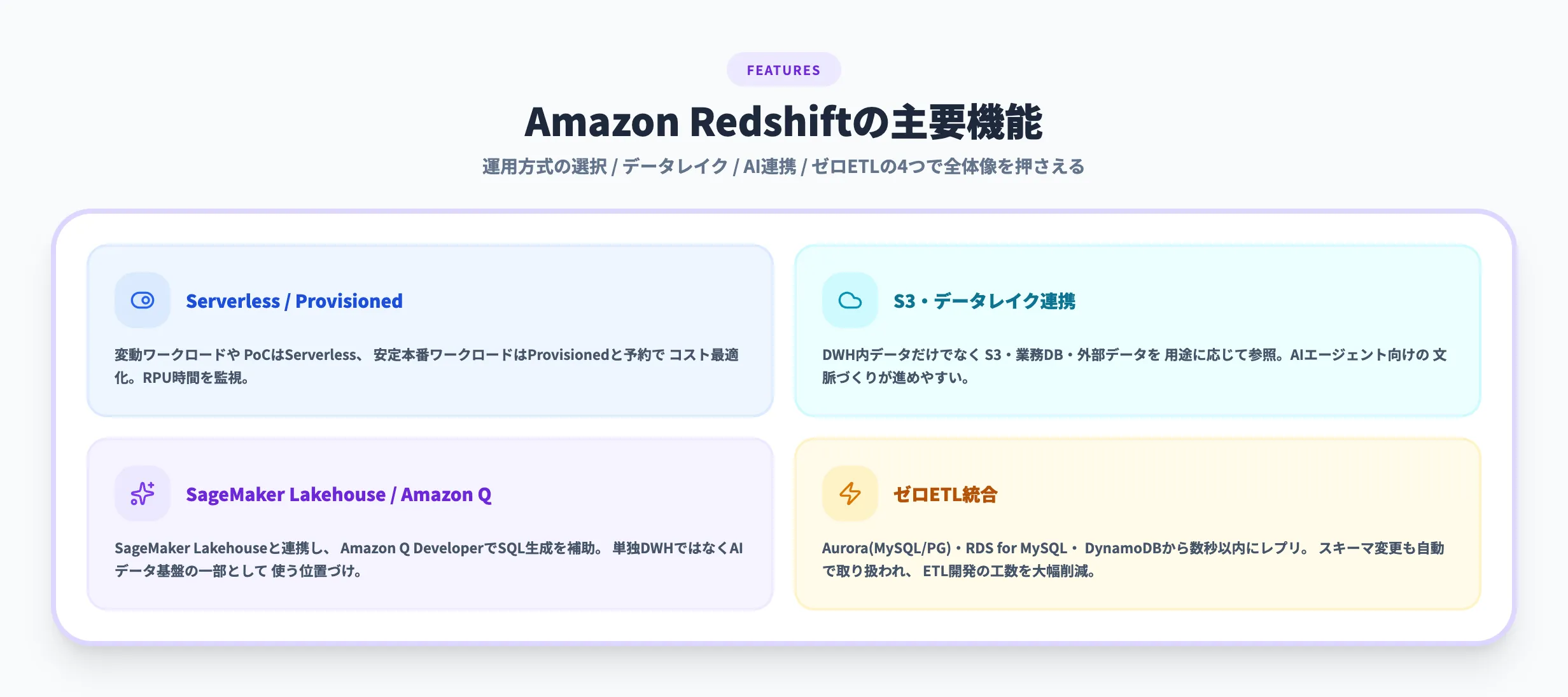 Amazon Redshiftの主要機能