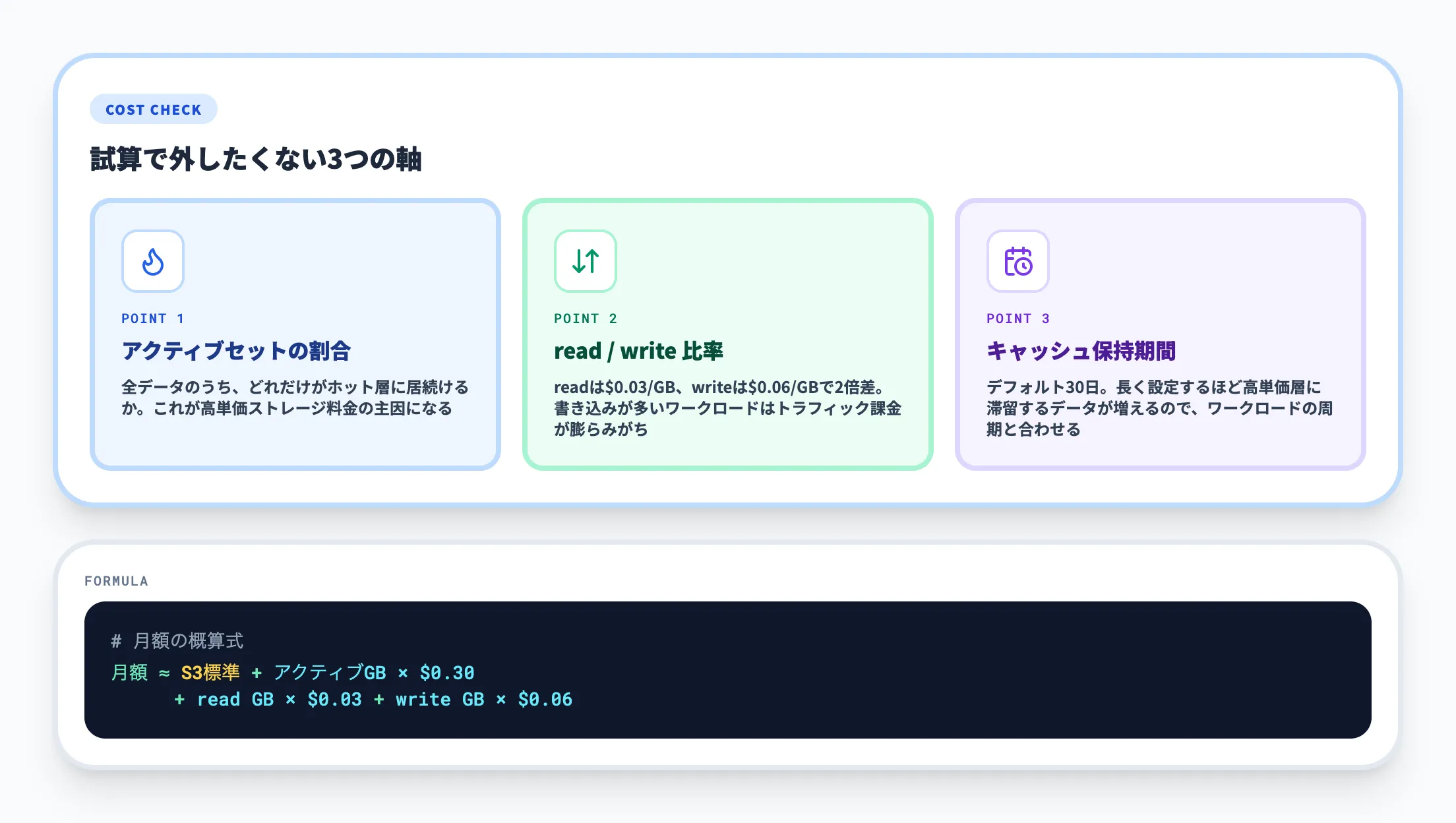 コスト試算のポイント