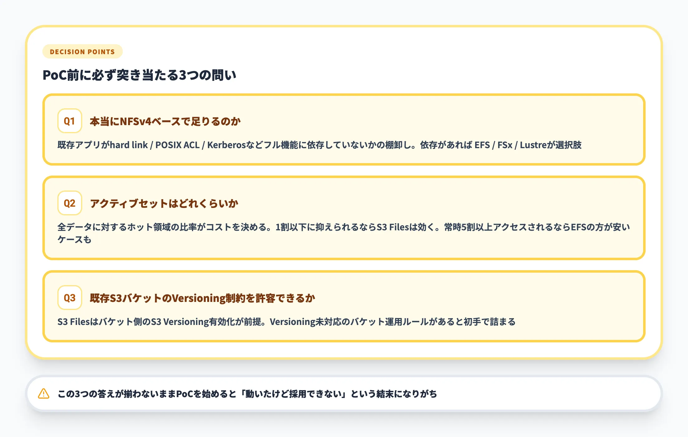 導入判断で詰まる論点