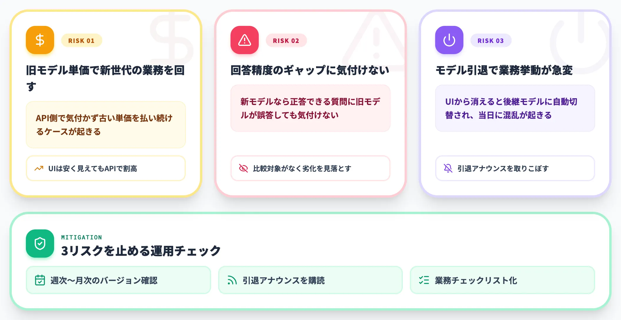 バージョン確認を放置するリスク