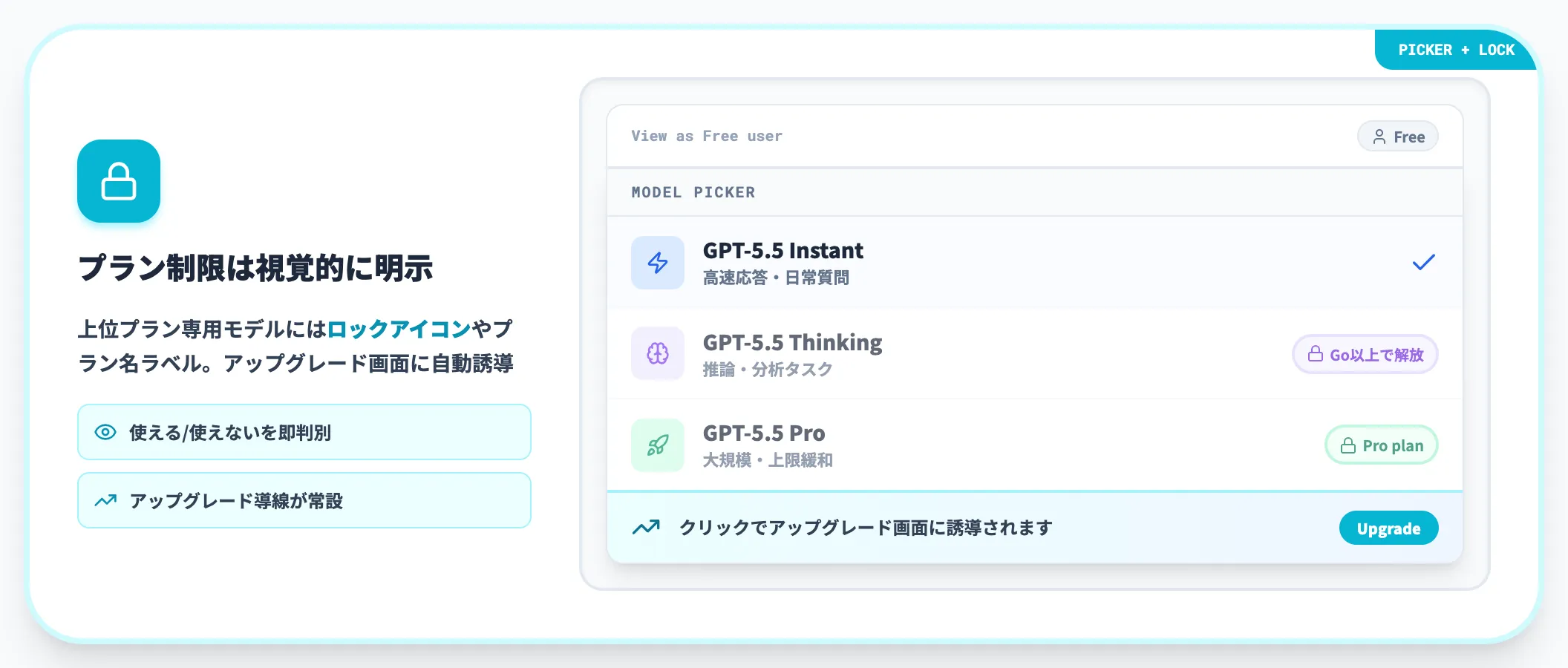 モデルピッカーの開き方とプラン制限