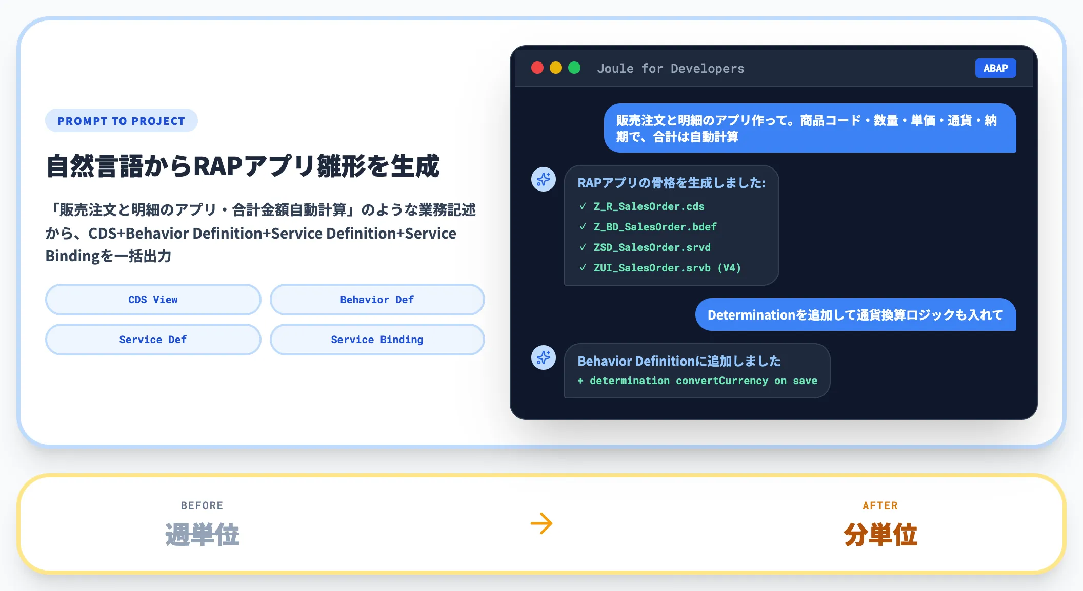 OData UI Service Wizard