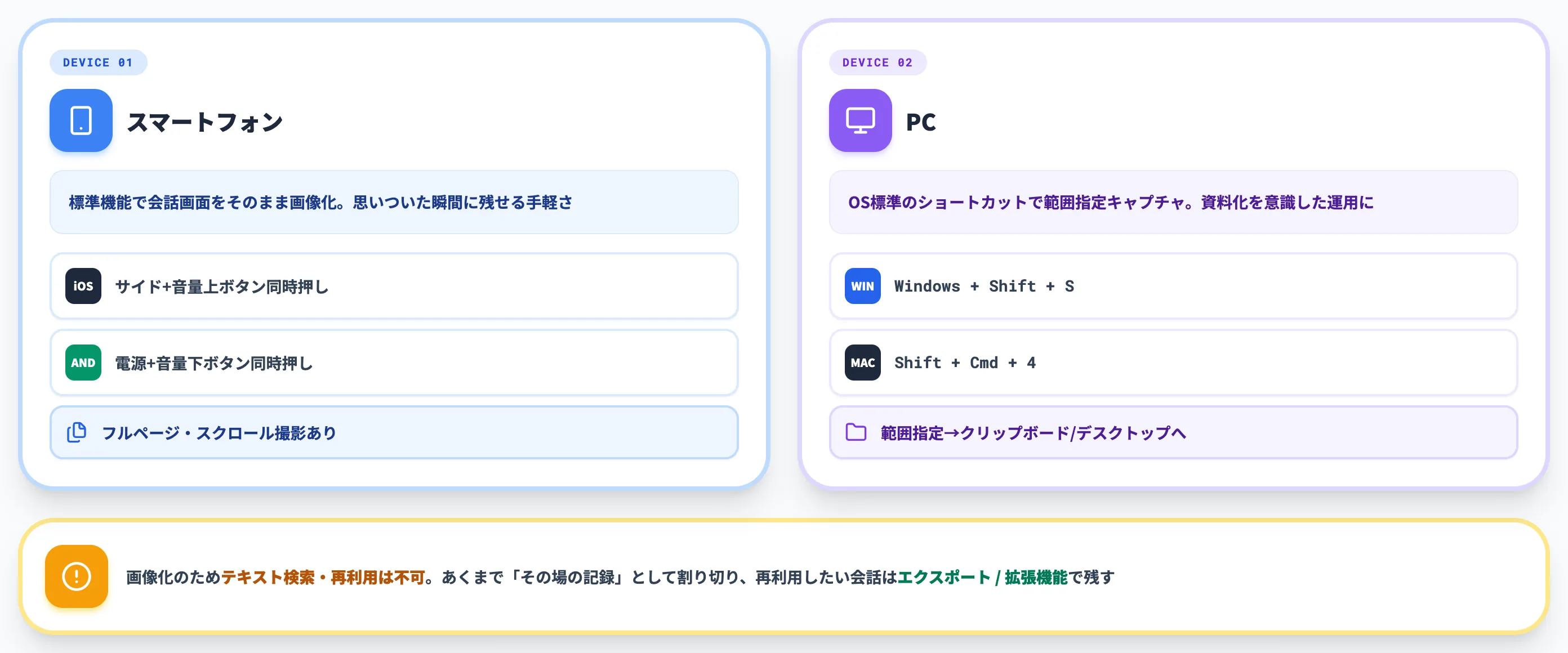 スクリーンショットでChatGPTの会話を保存する方法