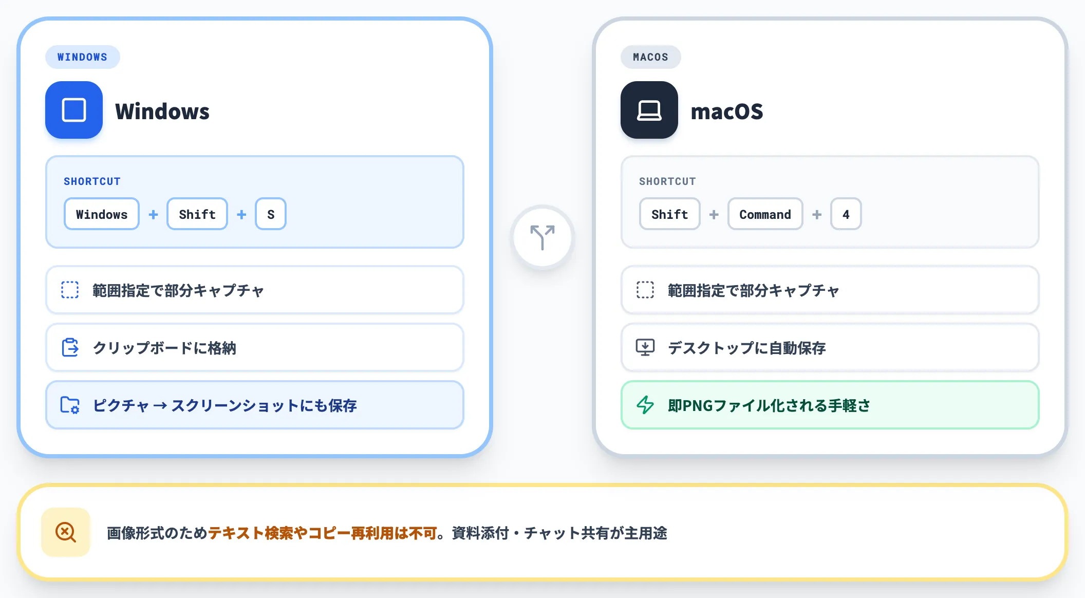 PCでのスクリーンショット