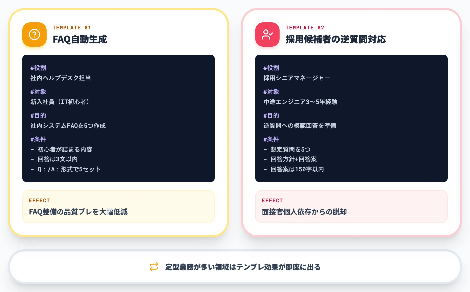 バックオフィス人事領域のテンプレート