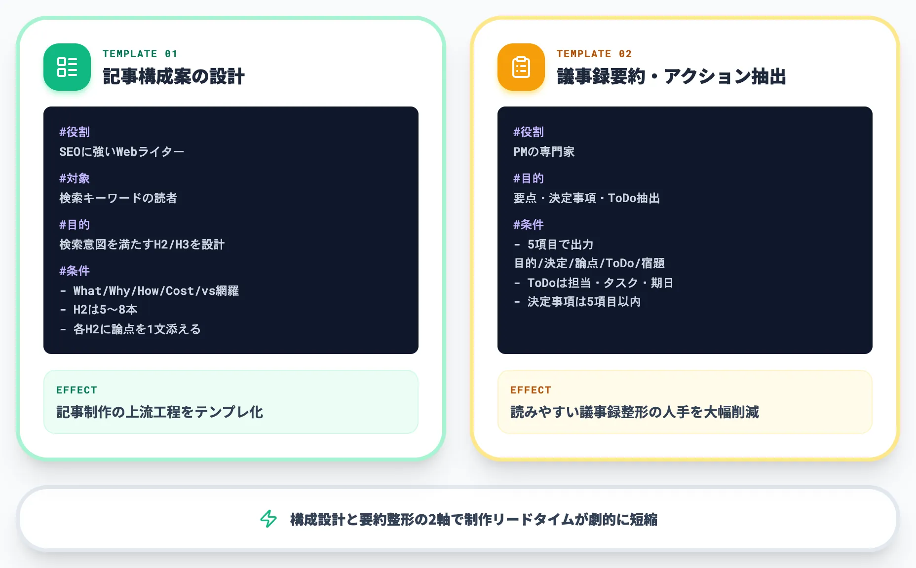 企画コンテンツ制作領域のテンプレート