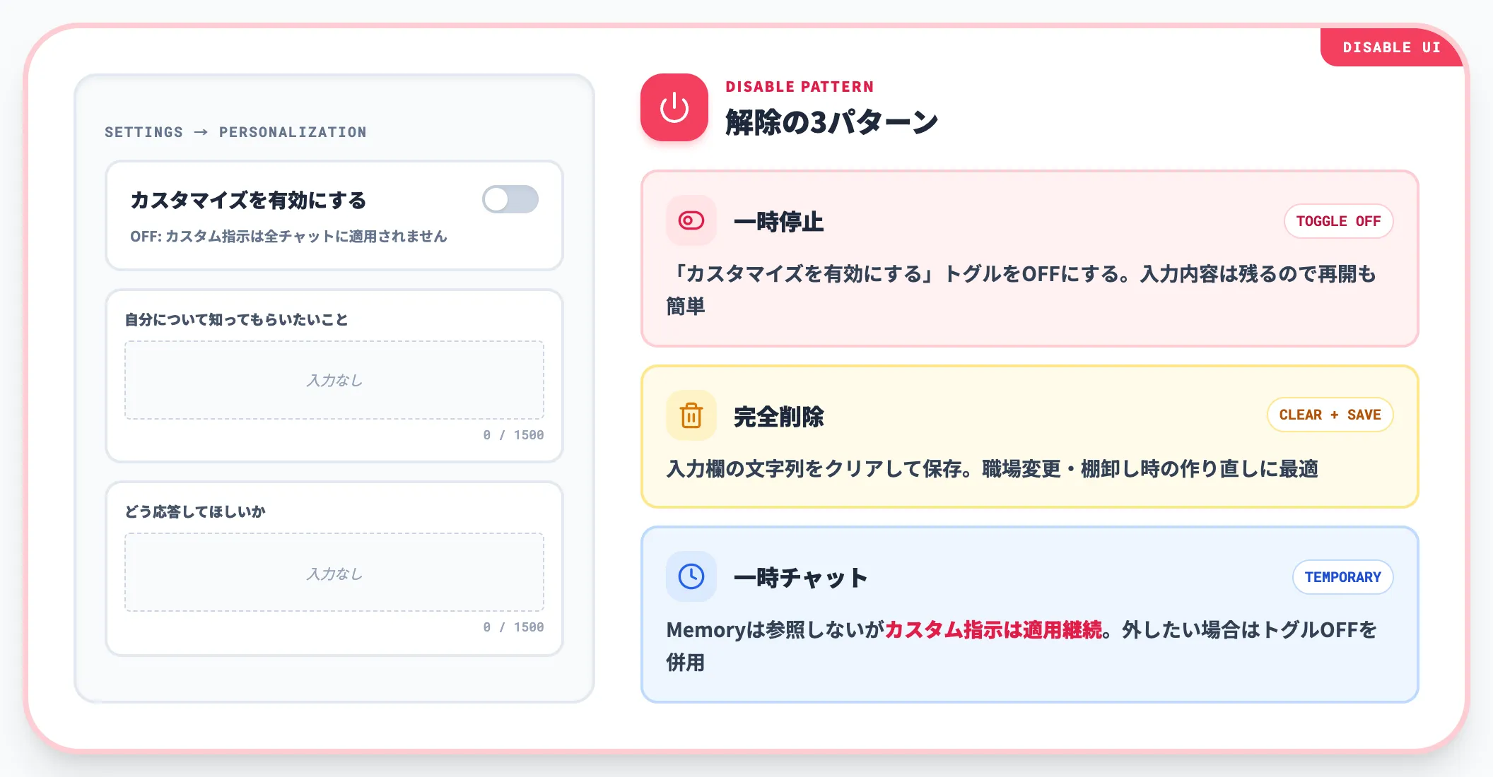 カスタム指示を解除する方法