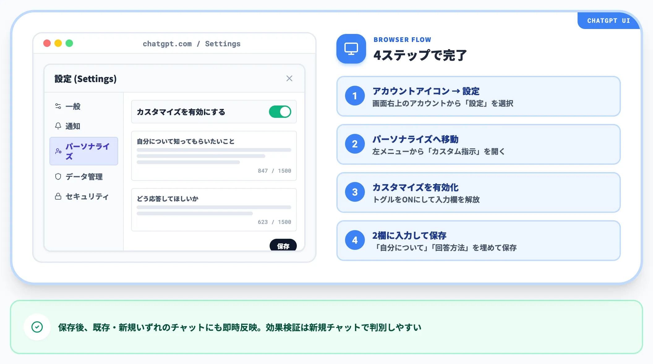 ブラウザ版の設定手順