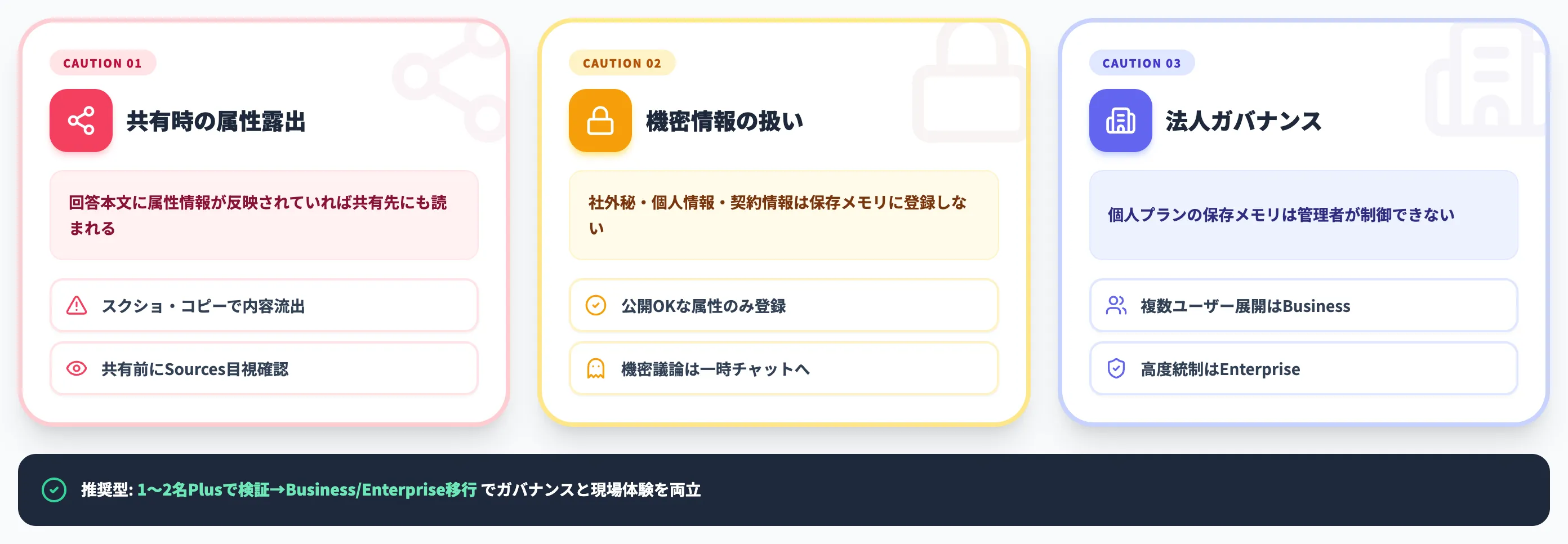 業務でChatGPTメモリを使う際の注意点