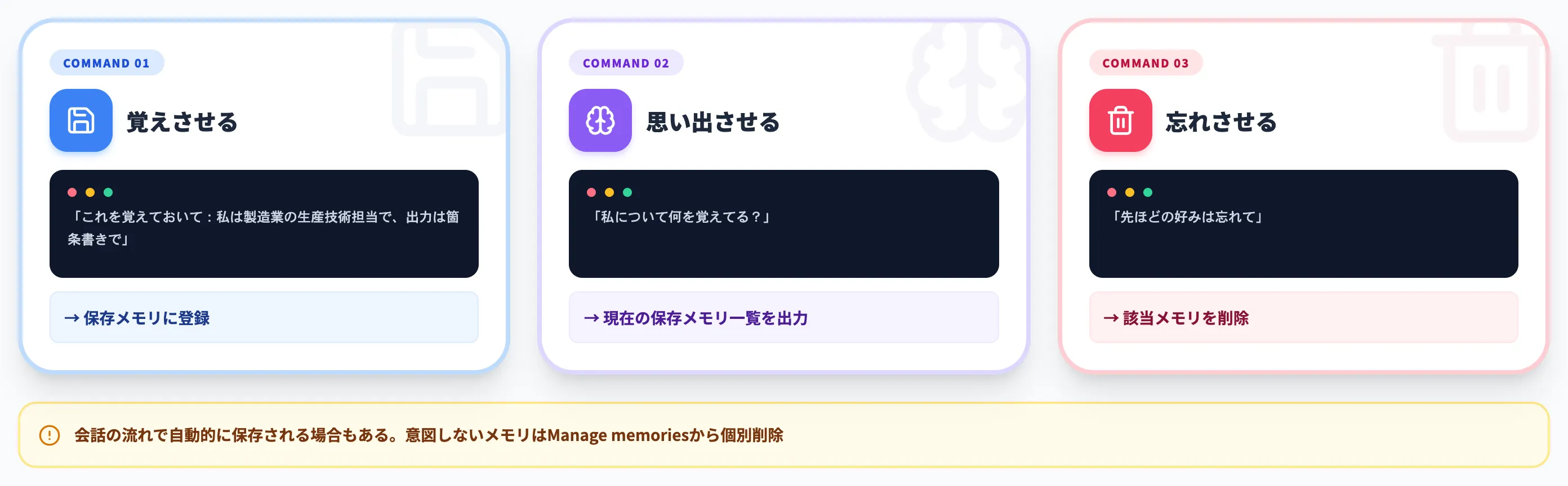 覚えさせる・思い出させる・忘れさせるの3コマンド
