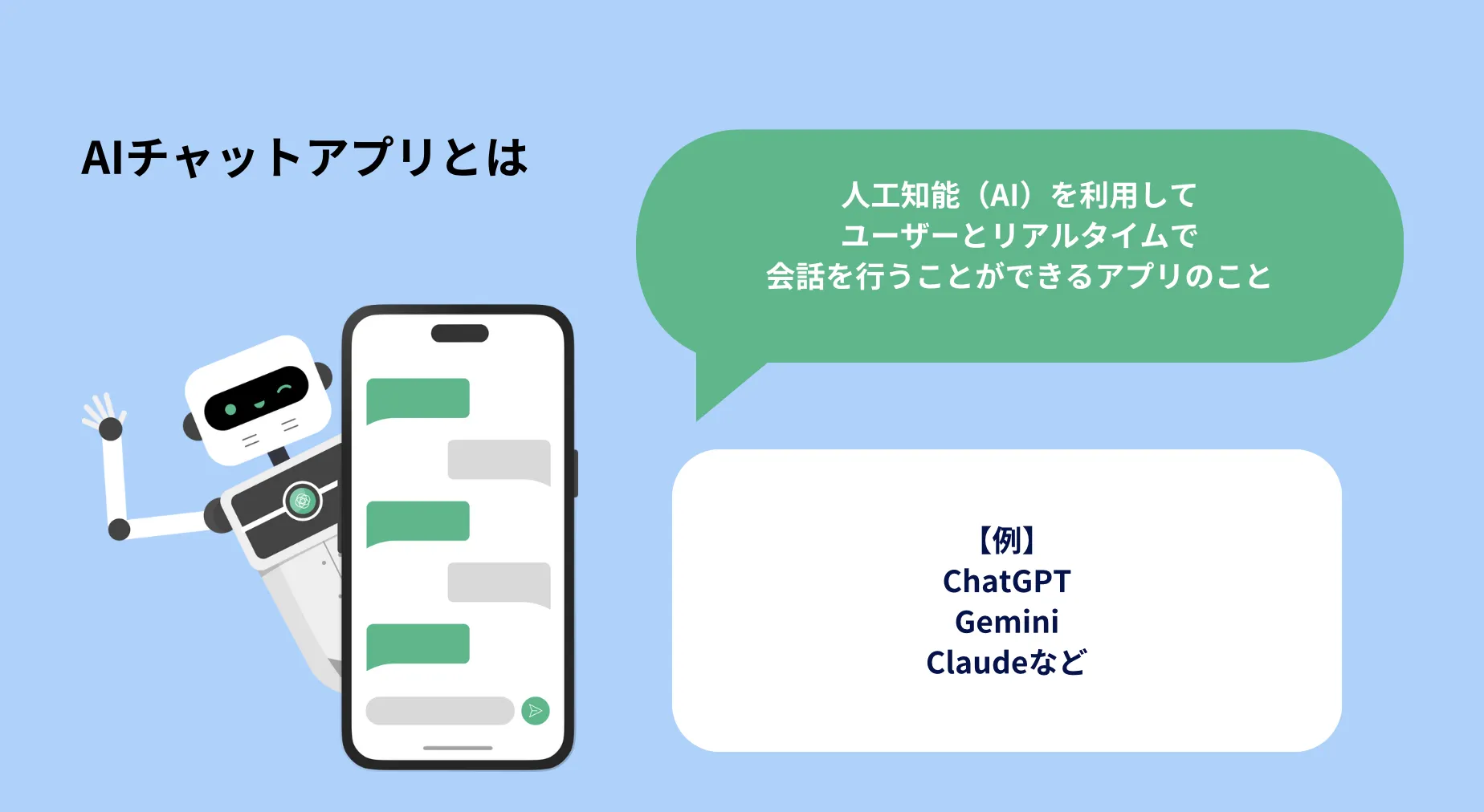 AIチャットアプリとは
