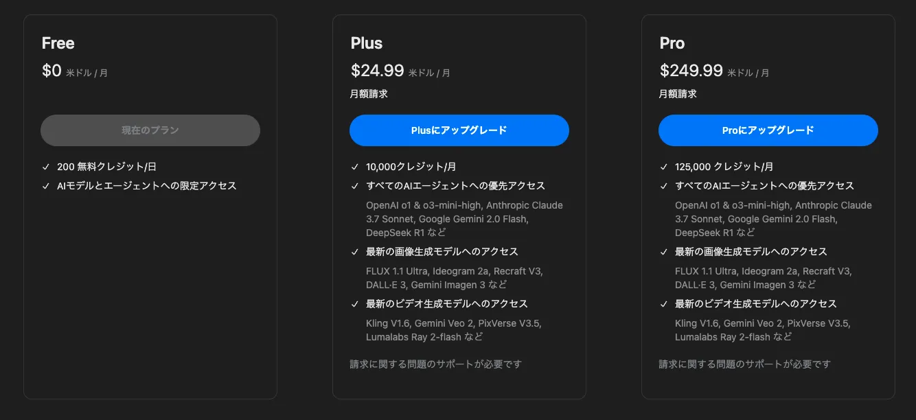 gensprakの料金プラン