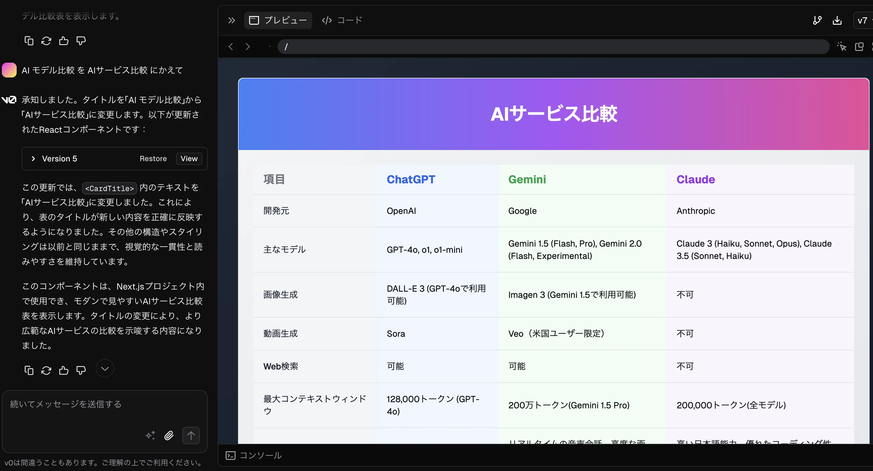 v0のイメージ