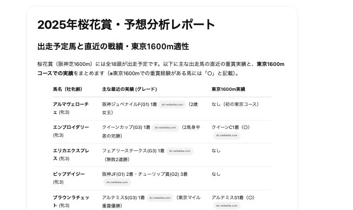 出力の一部画像