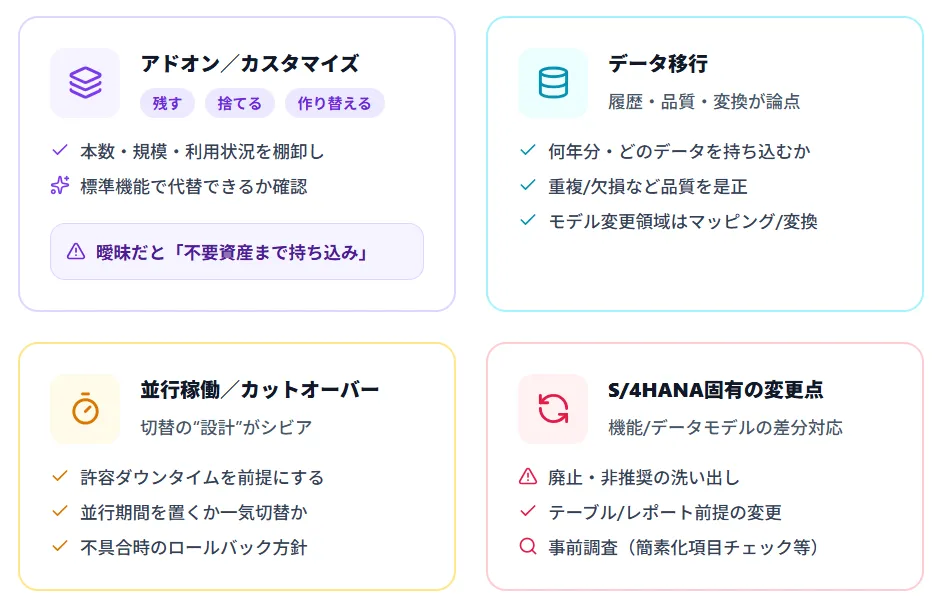 移行のポイント