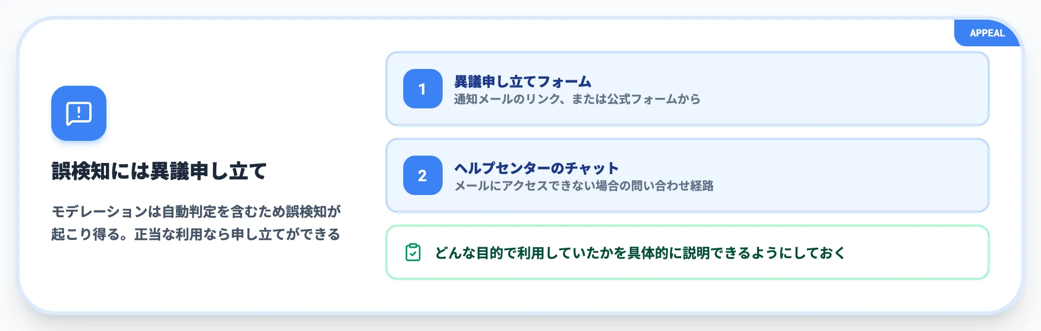 誤った制限を受けたときの異議申し立て