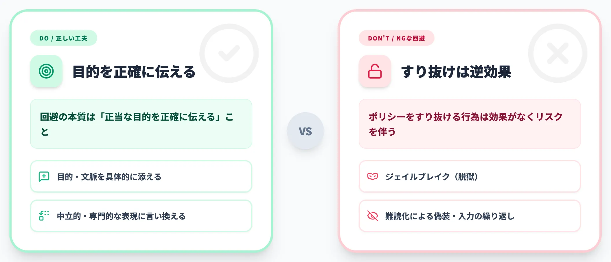 ChatGPTを適切に使う方法