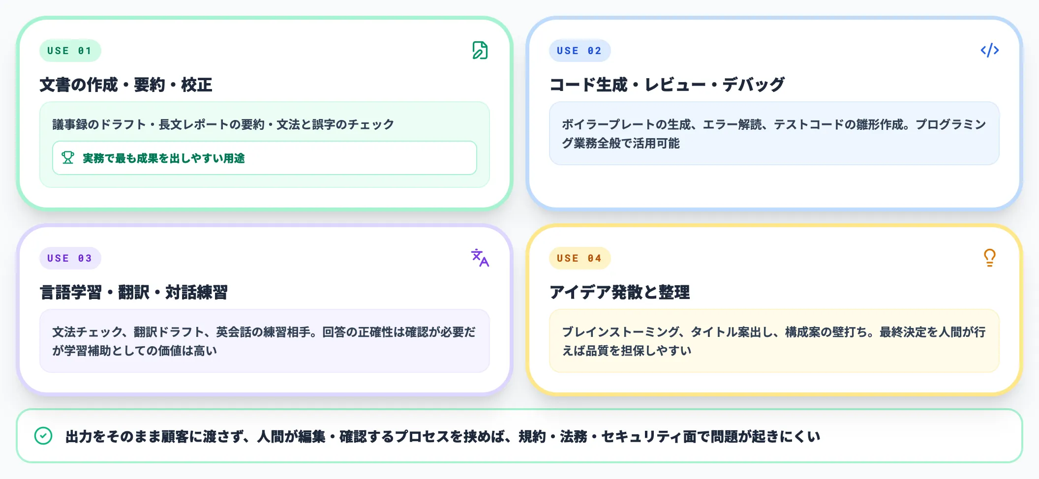 任せて問題ない領域