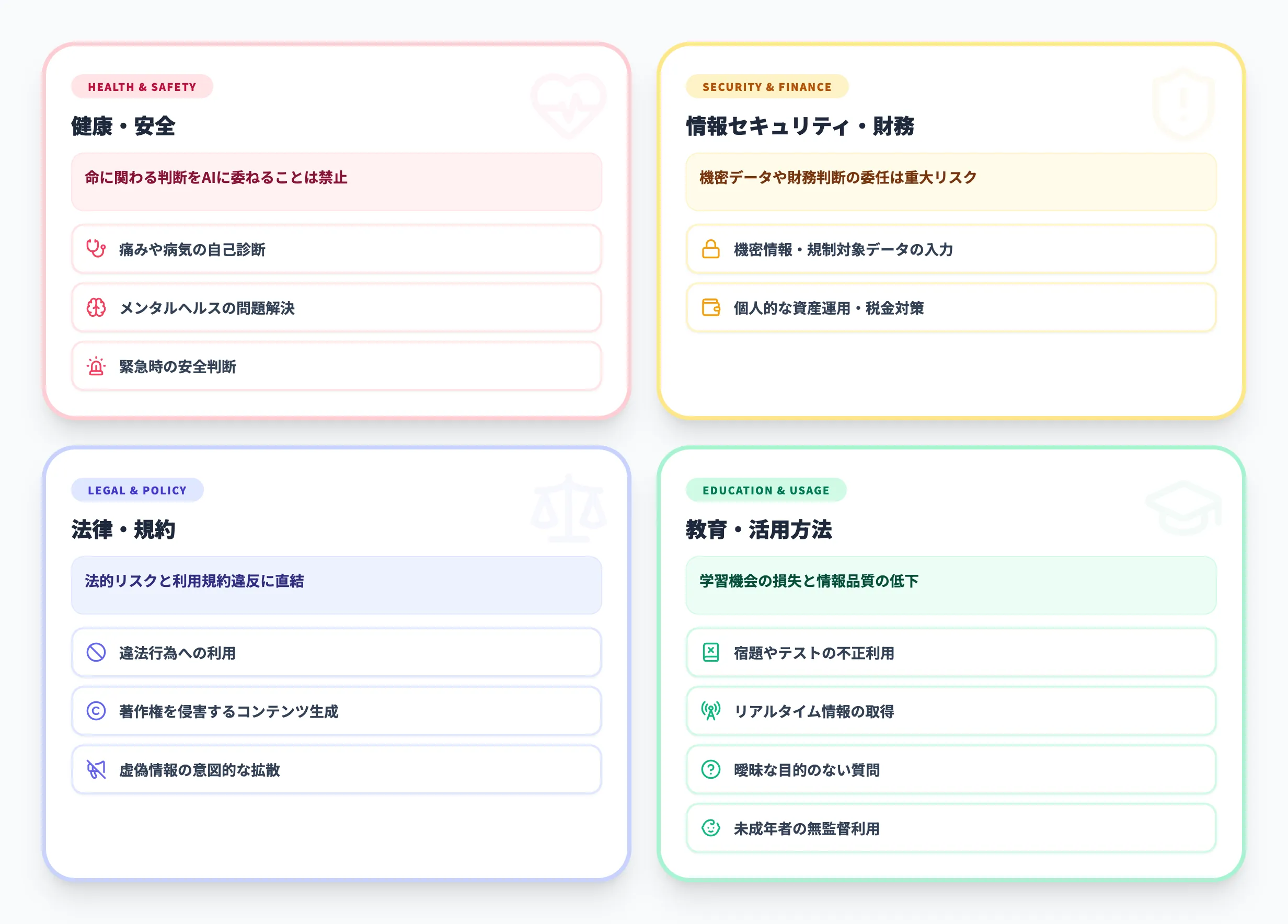 ChatGPTでやってはいけない12のこと（2026年最新版）