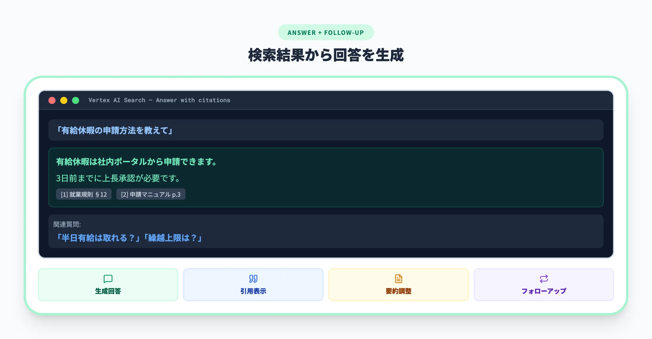 生成回答とフォローアップ