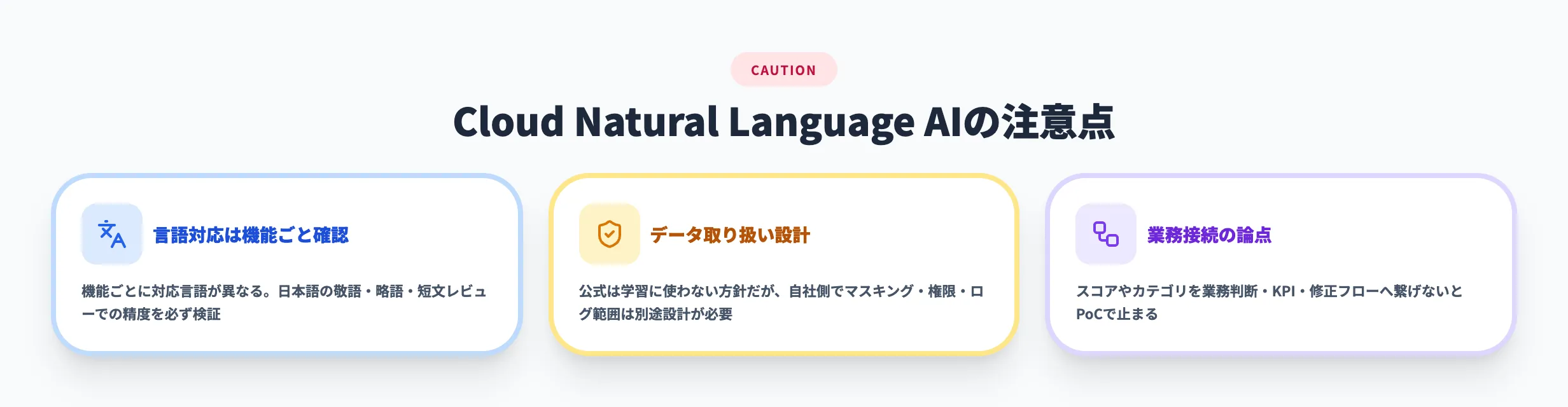 Cloud Natural Language AIの注意点
