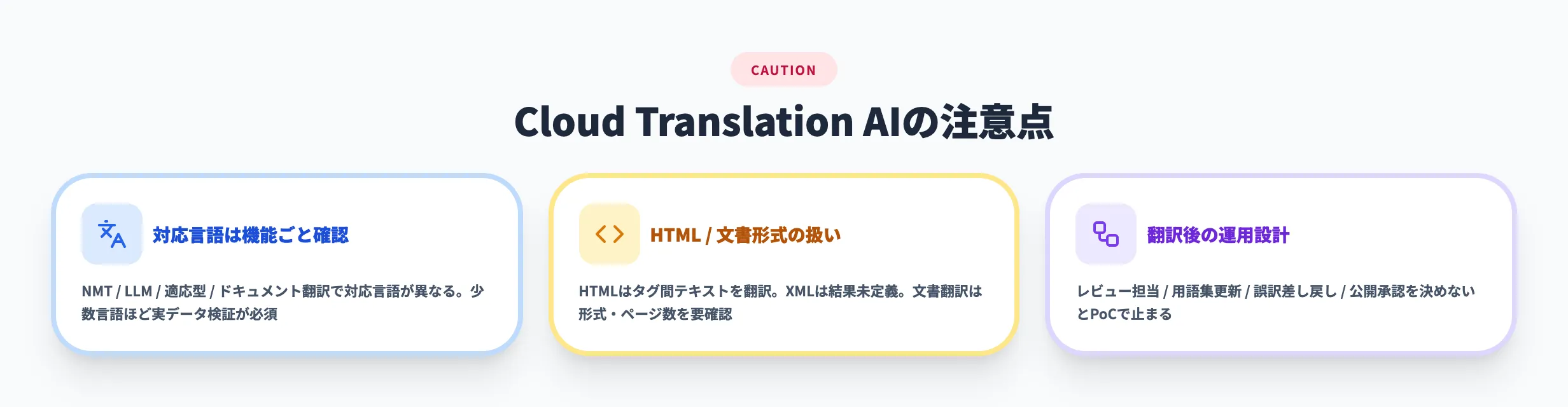 Cloud Translation AIの注意点
