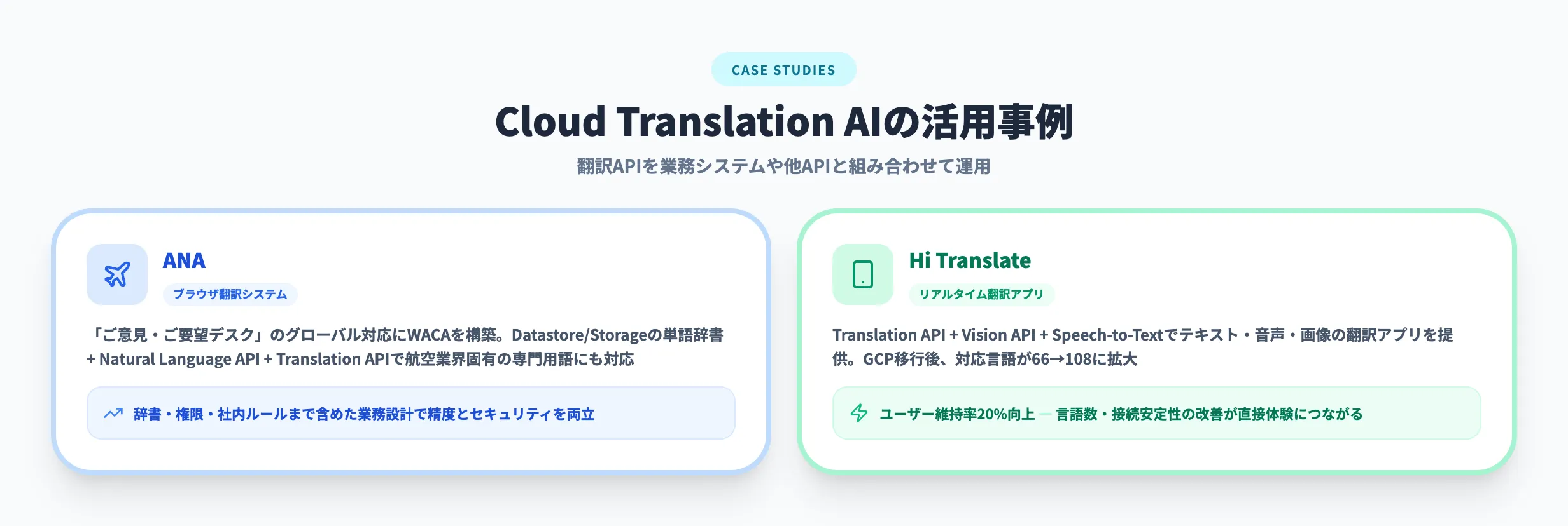 Cloud Translation AIの活用事例
