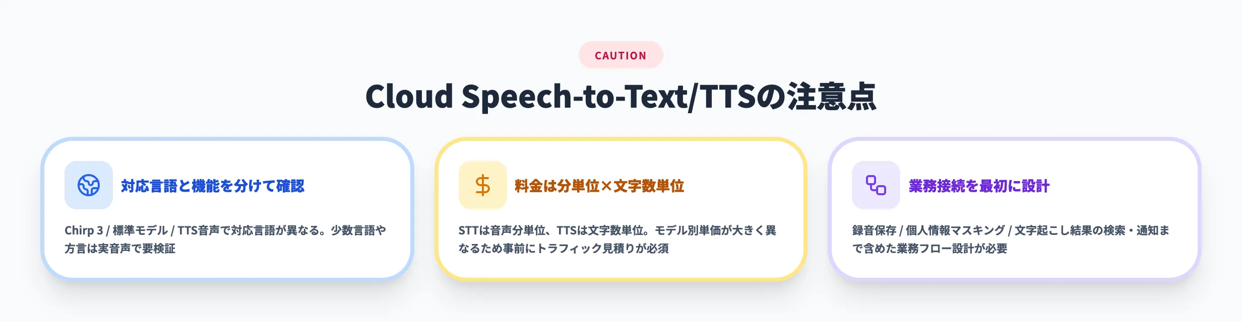 Cloud Speech-to-Text TTSの注意点