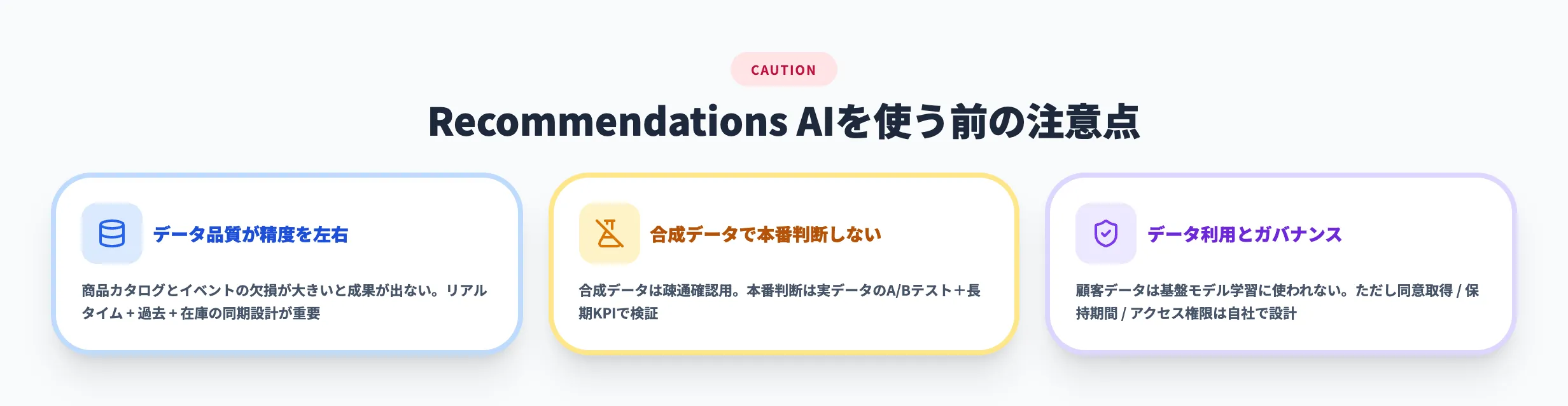 Recommendations AIを使う前の注意点