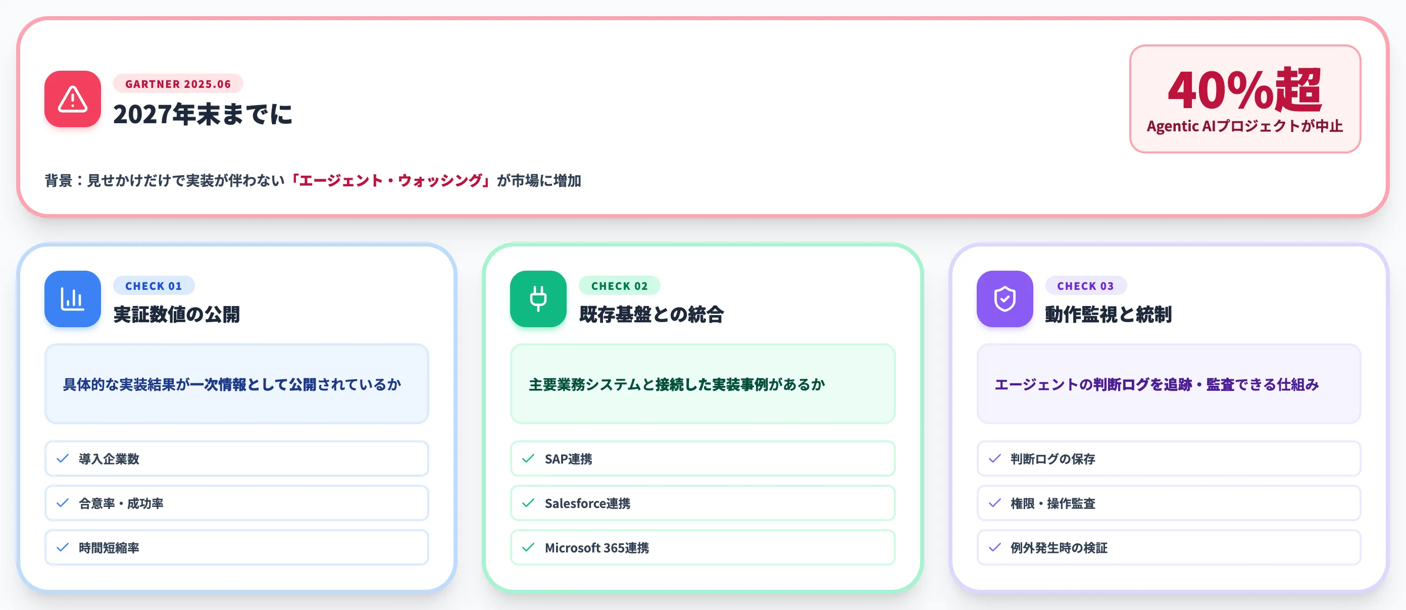 エージェントウォッシングへの警戒 Gartner予測