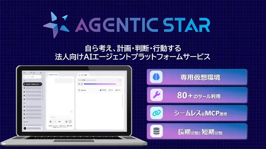 ソフトバンク AGENTIC STAR