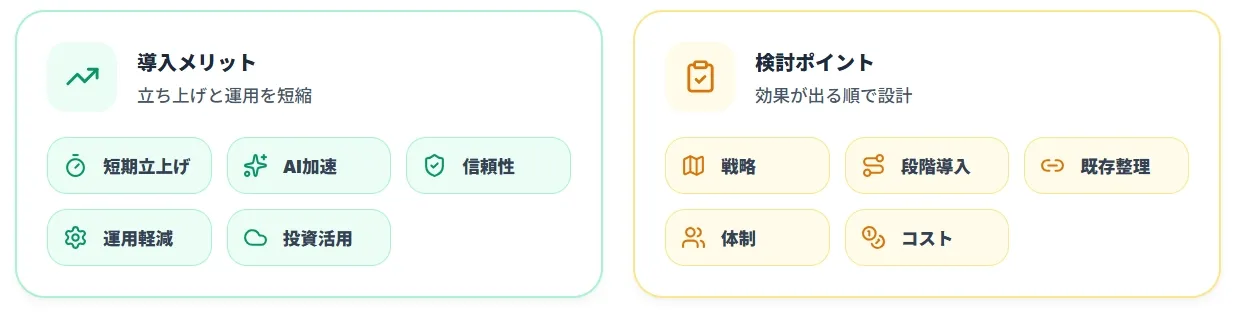メリット・検討ポイント