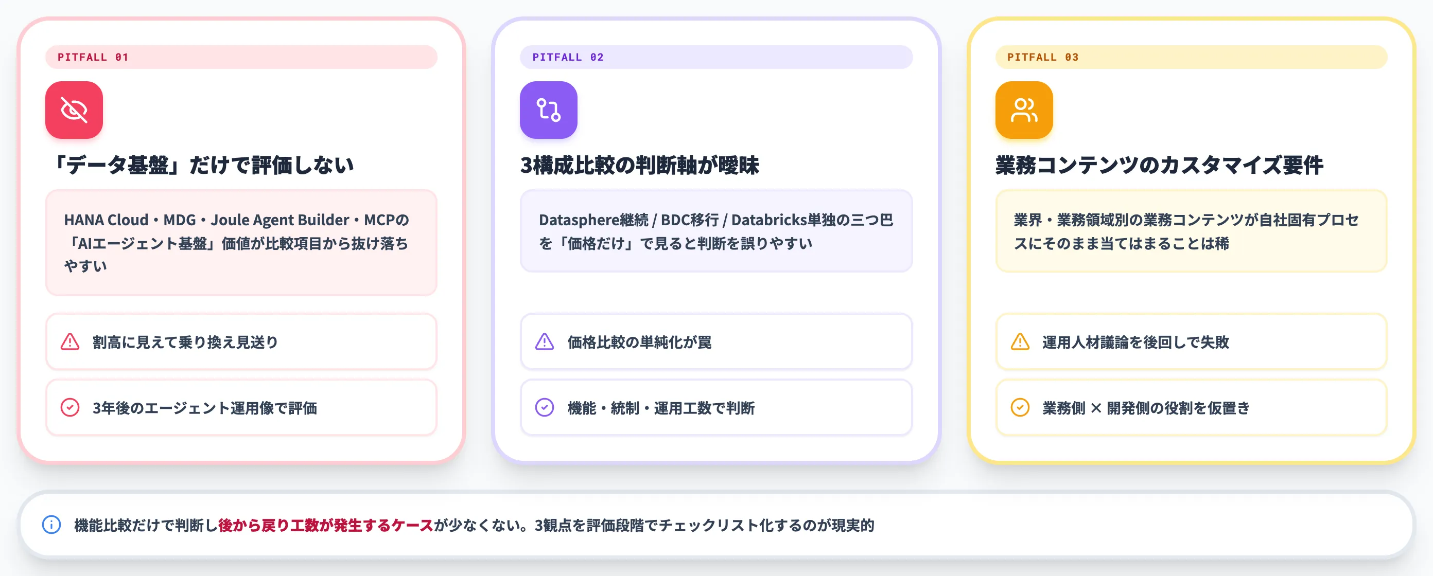 BDC評価で見落としやすい3つの観点