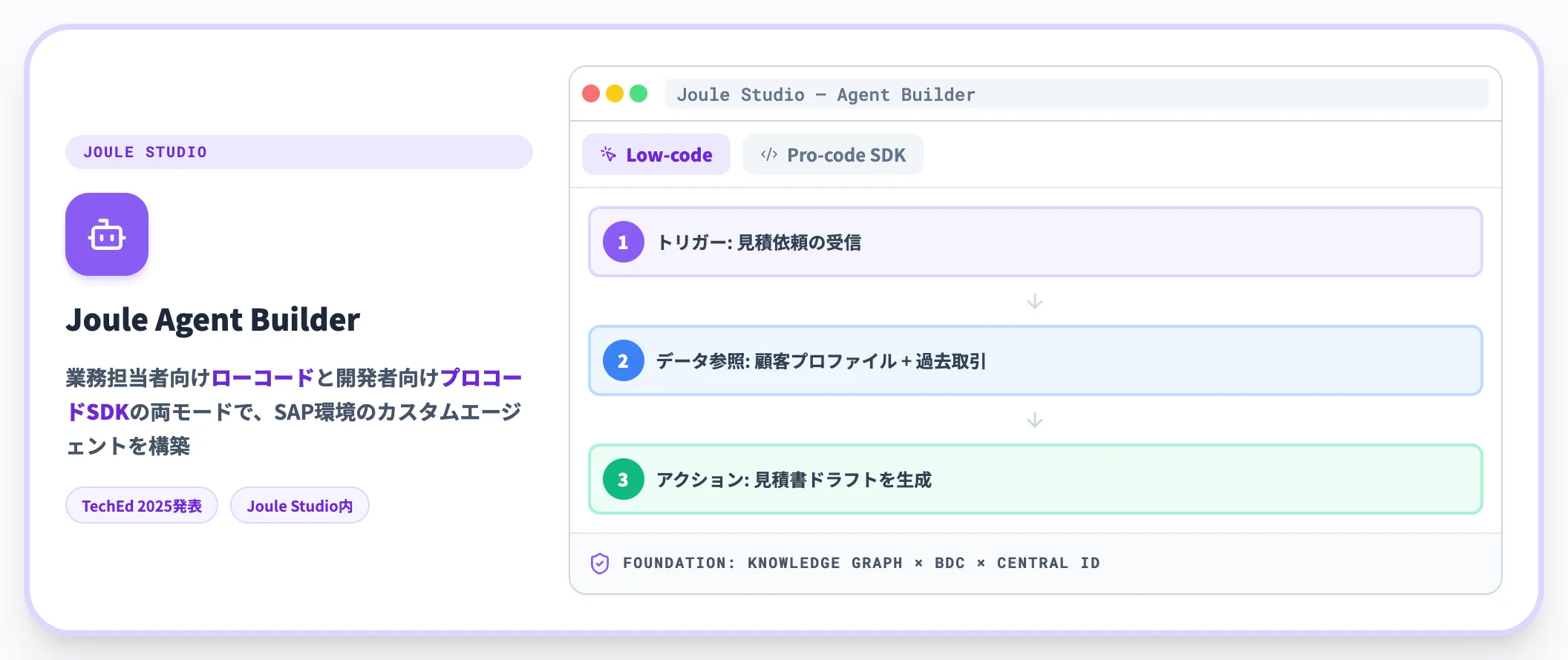 Joule Agent Builder