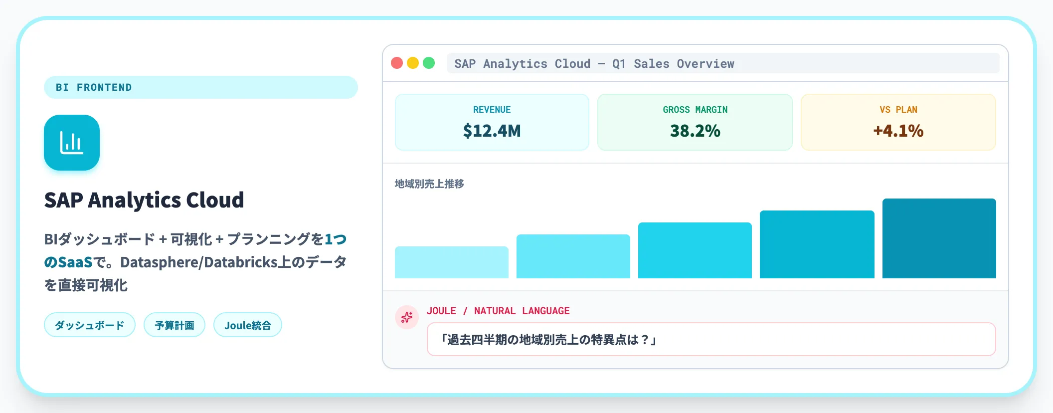 SAP Analytics Cloud